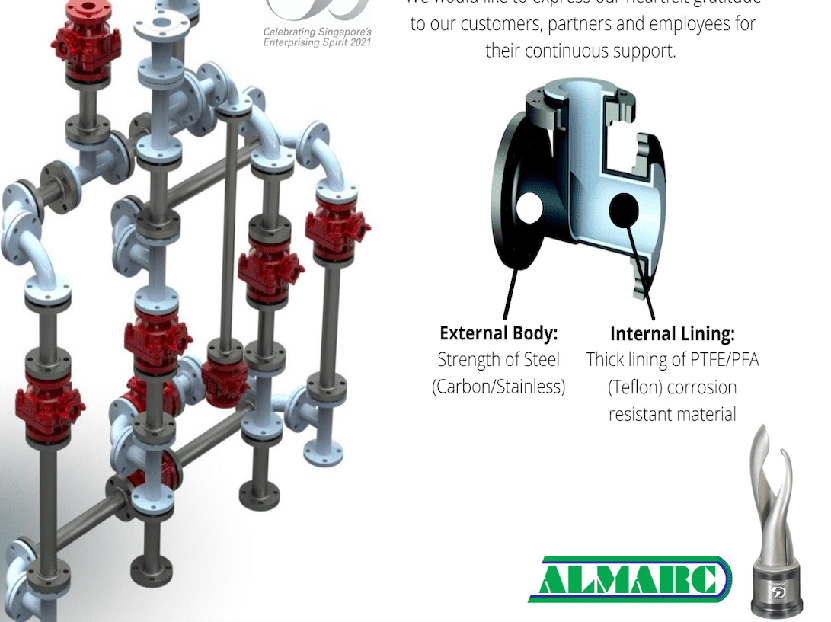 Almarc Engineering – PTFE Lined Piping Manufacturer